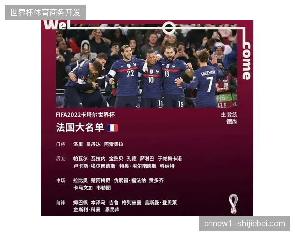 德尚公布法国队26人世界杯名单，姆巴佩以俱乐部赛季高效表现领衔豪华攻击线